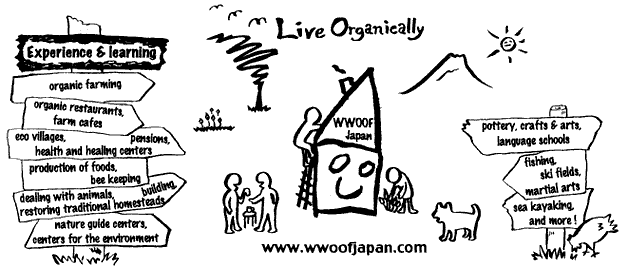 WWOOF Japan